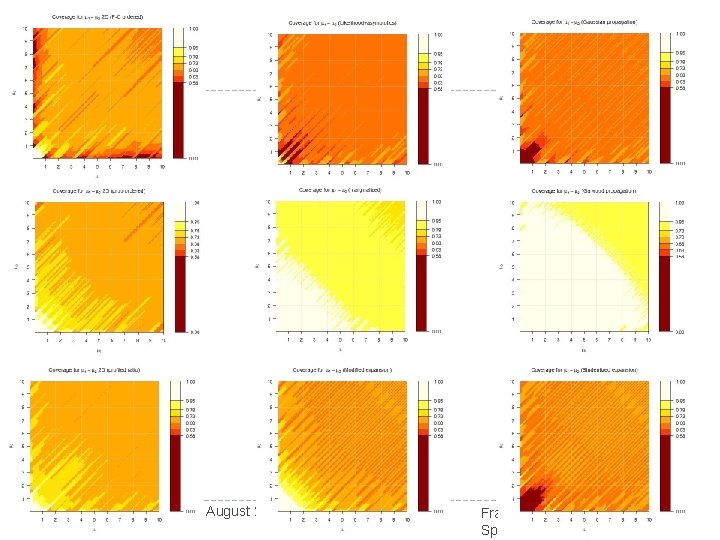 Quark confinement XIII, August 2018 Francisco Matorras, IFCA, Spain 