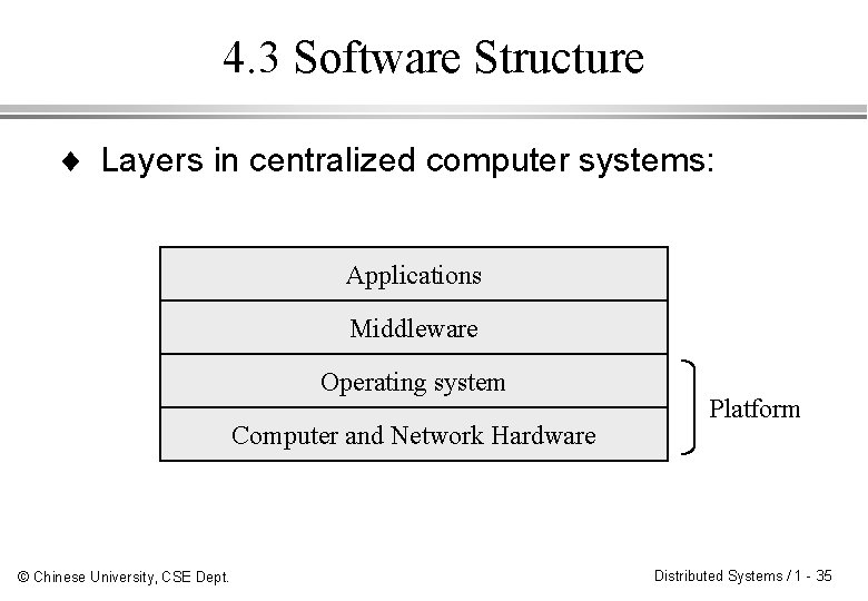 4. 3 Software Structure ¨ Layers in centralized computer systems: Applications Middleware Operating system
