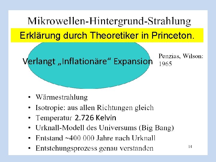 Erklärung durch Theoretiker in Princeton. Verlangt „Inflationäre“ Expansion 2. 726 Kelvin 