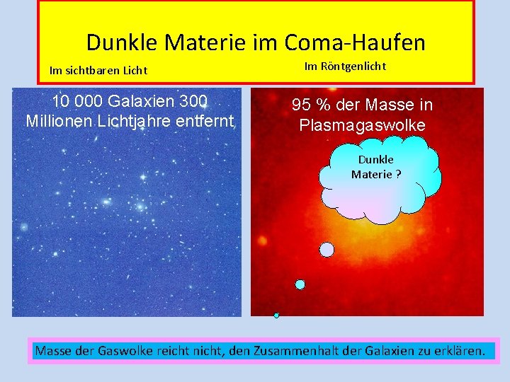 Dunkle Materie im Coma-Haufen Im sichtbaren Licht 10 000 Galaxien 300 Millionen Lichtjahre entfernt
