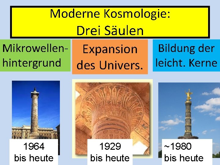 Moderne Kosmologie: Drei Säulen Mikrowellen- Expansion Bildung der hintergrund des Univers. leicht. Kerne 1964