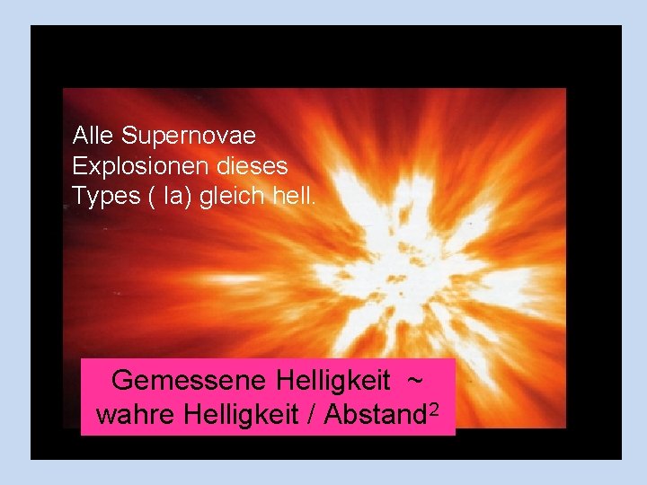 Alle Supernovae Explosionen dieses Types ( Ia) gleich hell. Gemessene Helligkeit ~ wahre Helligkeit