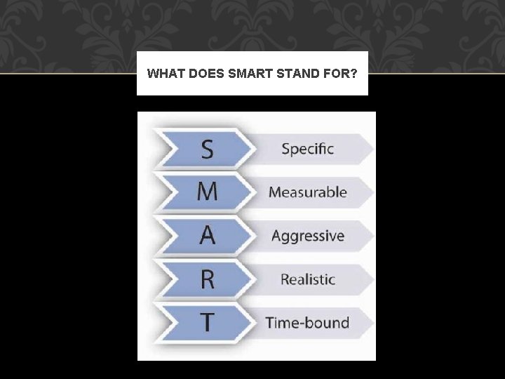 WHAT DOES SMART STAND FOR? 