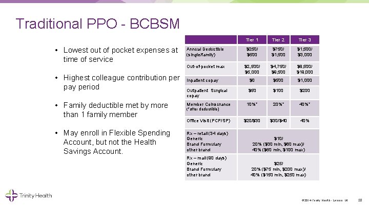 Traditional PPO BCBSM Tier 1 Tier 2 Tier 3 Annual Deductible (single/family) $250/ $500