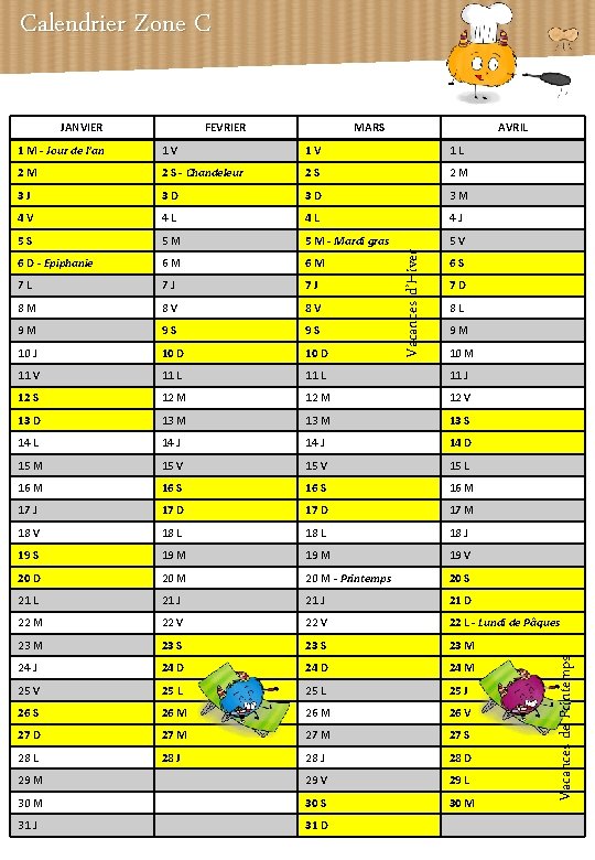 Calendrier Zone C JANVIER FEVRIER MARS AVRIL 1 V 1 L 2 M 2