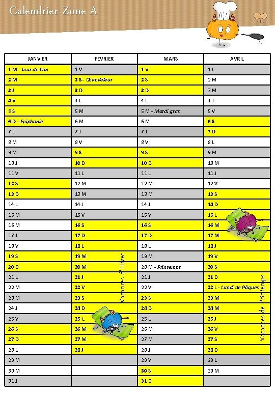 Calendrier Zone A JANVIER FEVRIER MARS AVRIL 1 V 1 L 2 M 2