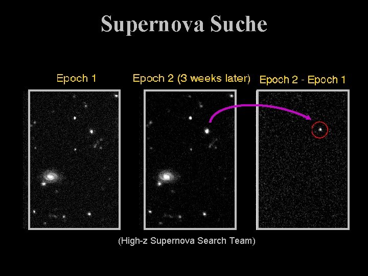 Supernova Suche (High-z Supernova Search Team) 