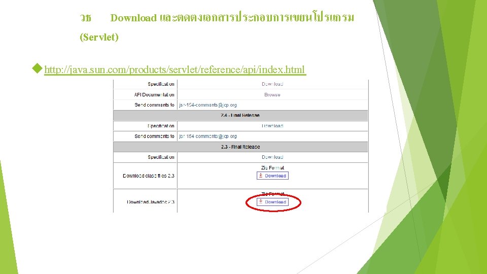 วธ Download และตดตงเอกสารประกอบการเขยนโปรแกรม (Servlet) http: //java. sun. com/products/servlet/reference/api/index. html 