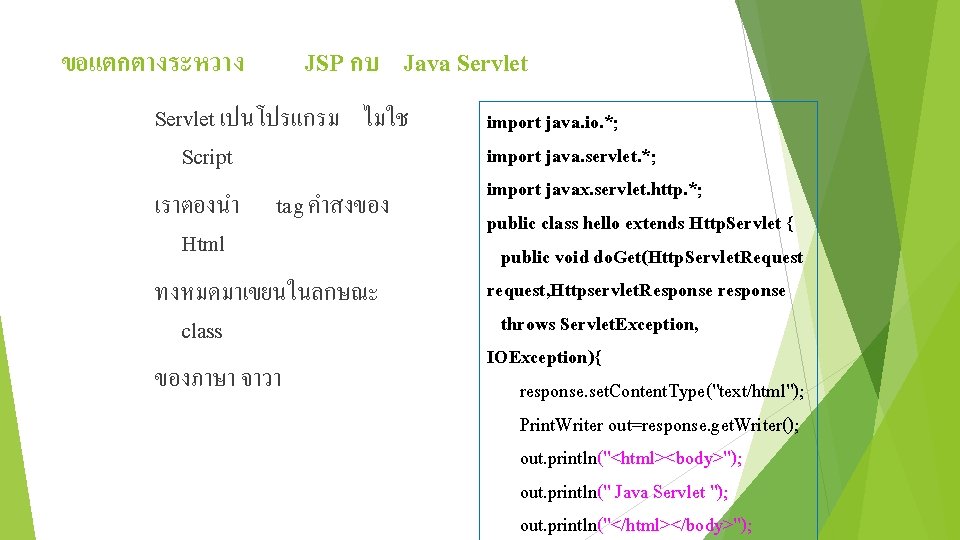 ขอแตกตางระหวาง JSP กบ Java Servlet เปนโปรแกรม ไมใช Script เราตองนำ Html tag คำสงของ ทงหมดมาเขยนในลกษณะ class