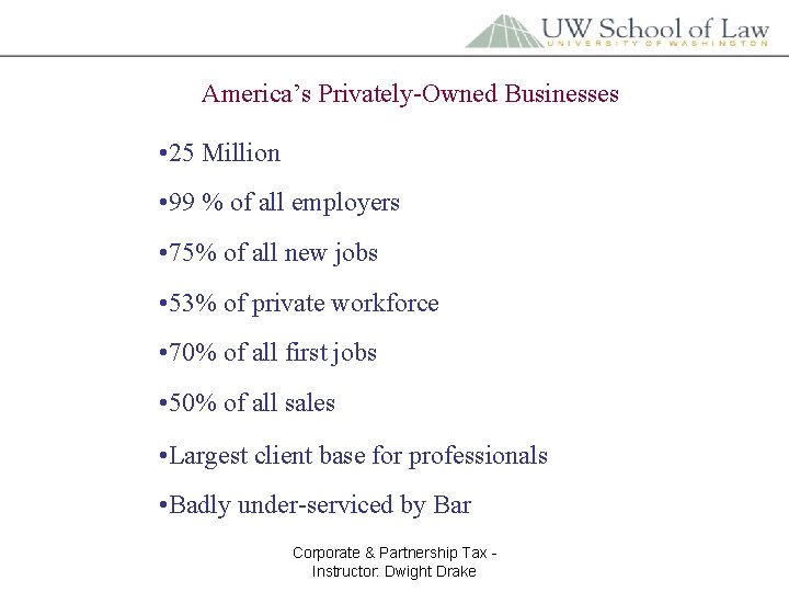 America’s Privately-Owned Businesses • 25 Million • 99 % of all employers • 75%