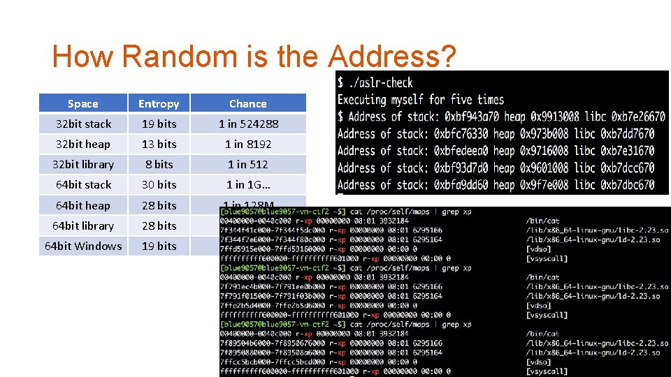 How Random is the Address? Space Entropy Chance 32 bit stack 19 bits 1 How Random is the Address? Space Entropy Chance 32 bit stack 19 bits 1