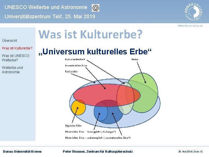 UNESCO Welterbe und Astronomie Universitätszentrum Telč, 25. Mai 2019 Übersicht Was ist Kulturerbe? Was