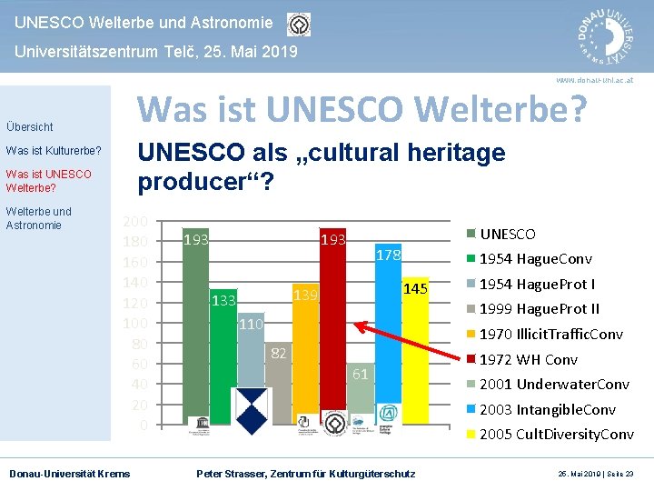 UNESCO Welterbe und Astronomie Universitätszentrum Telč, 25. Mai 2019 www. donau-uni. ac. at Was