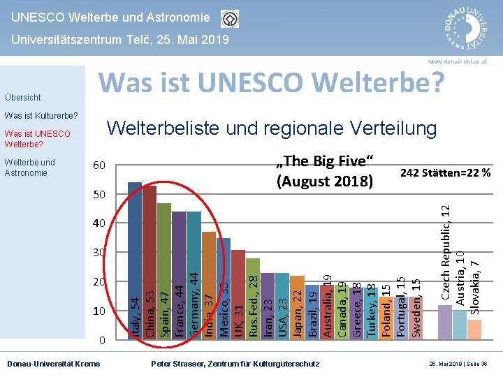 UNESCO Welterbe und Astronomie Universitätszentrum Telč, 25. Mai 2019 www. donau-uni. ac. at Was