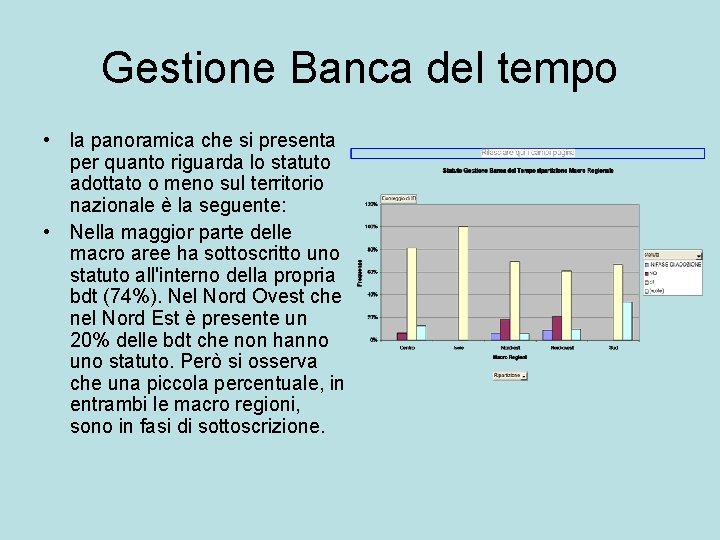 Gestione Banca del tempo • la panoramica che si presenta per quanto riguarda lo