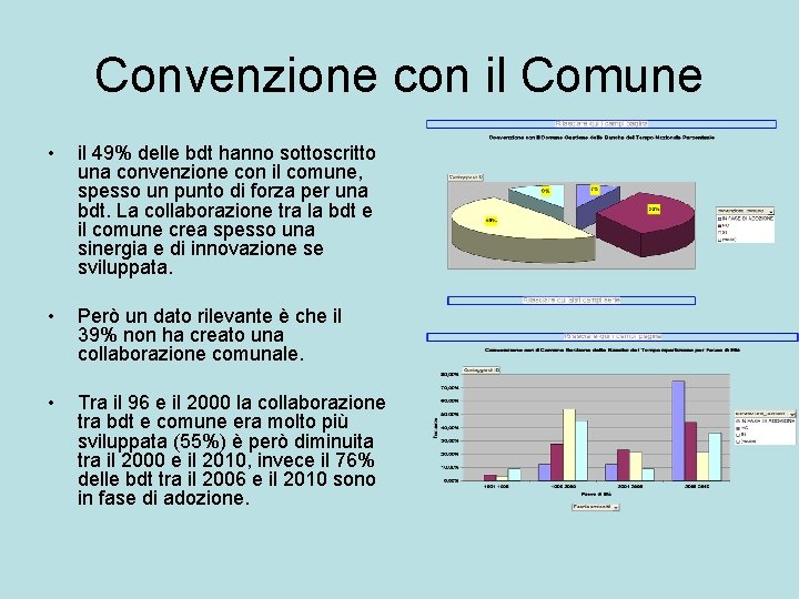 Convenzione con il Comune • il 49% delle bdt hanno sottoscritto una convenzione con