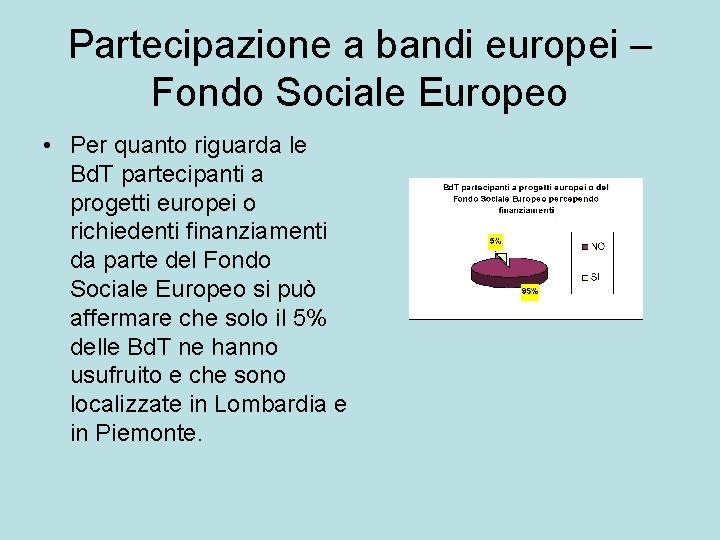 Partecipazione a bandi europei – Fondo Sociale Europeo • Per quanto riguarda le Bd.