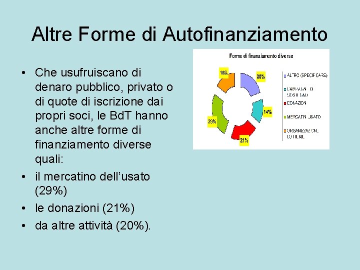 Altre Forme di Autofinanziamento • Che usufruiscano di denaro pubblico, privato o di quote