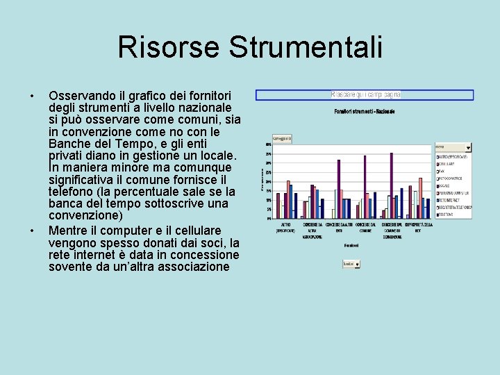 Risorse Strumentali • • Osservando il grafico dei fornitori degli strumenti a livello nazionale