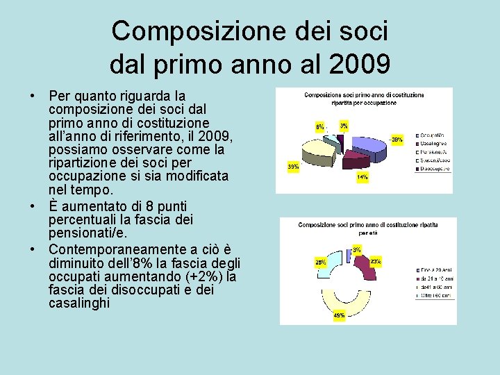 Composizione dei soci dal primo anno al 2009 • Per quanto riguarda la composizione