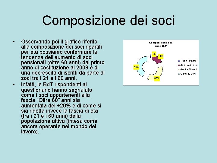 Composizione dei soci • • Osservando poi il grafico riferito alla composizione dei soci