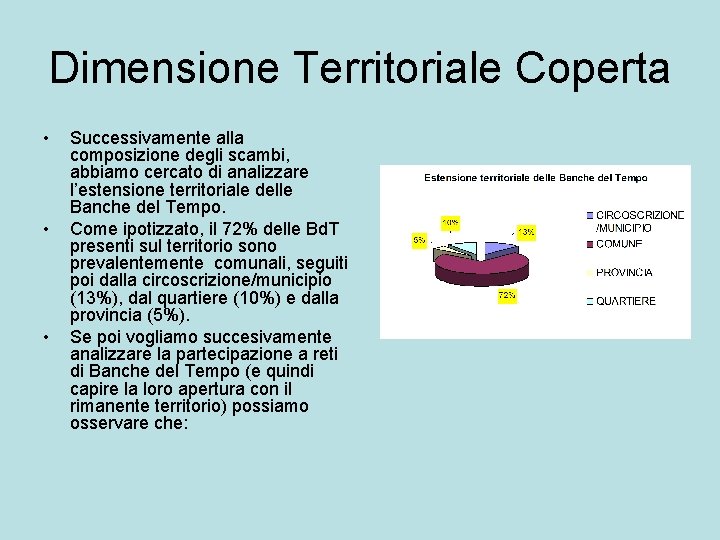 Dimensione Territoriale Coperta • • • Successivamente alla composizione degli scambi, abbiamo cercato di