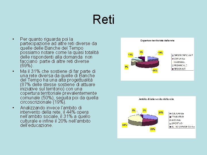 Reti • • • Per quanto riguarda poi la partecipazione ad altre reti diverse