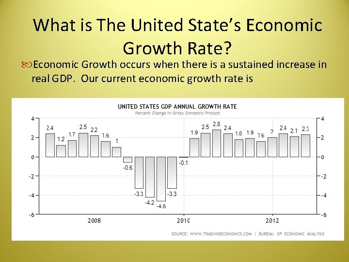 What is The United State’s Economic Growth Rate? Economic Growth occurs when there is