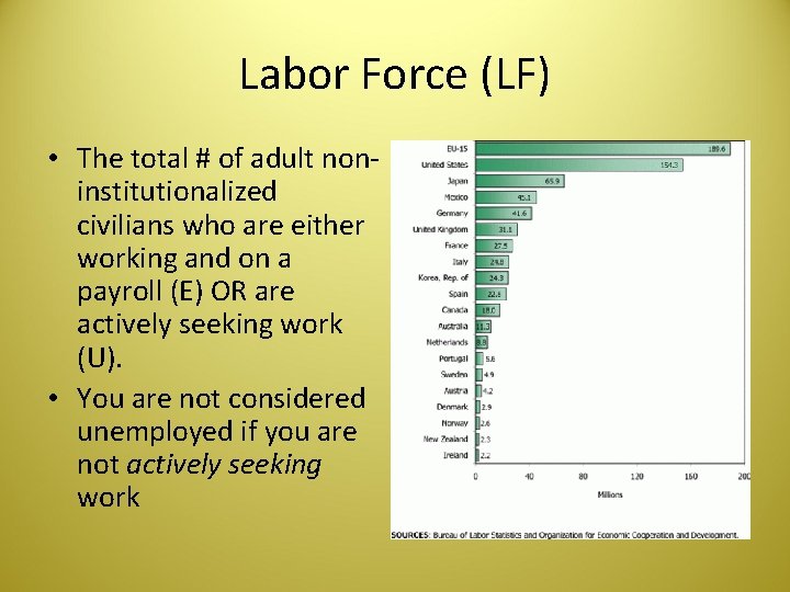 Labor Force (LF) • The total # of adult noninstitutionalized civilians who are either