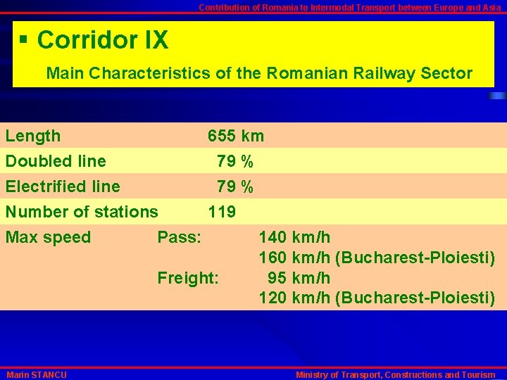 Contribution of Romania to Intermodal Transport between Europe and Asia § Corridor IX Main