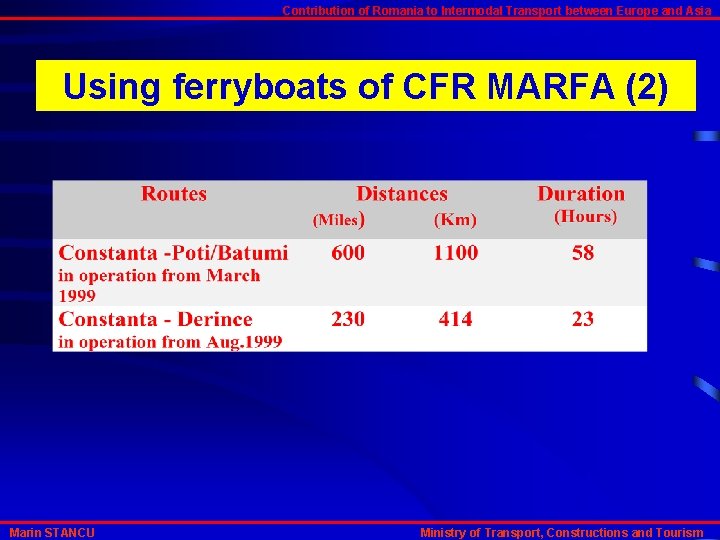 Contribution of Romania to Intermodal Transport between Europe and Asia Using ferryboats of CFR