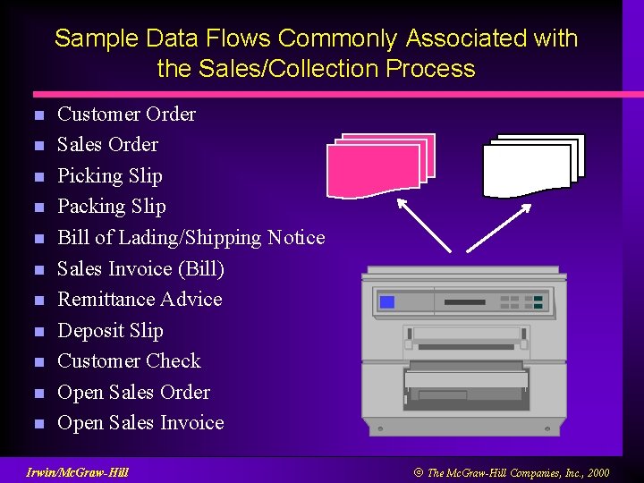 Sample Data Flows Commonly Associated with the Sales/Collection Process n n n Customer Order