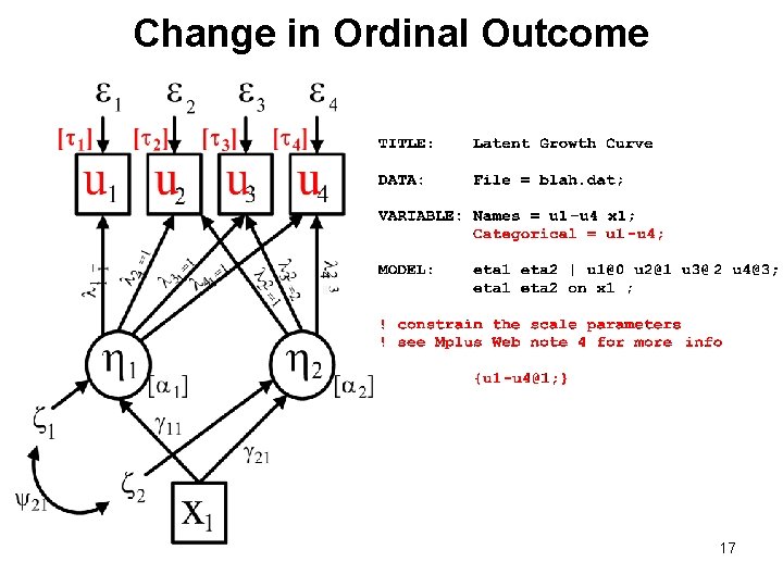 Change in Ordinal Outcome 17 
