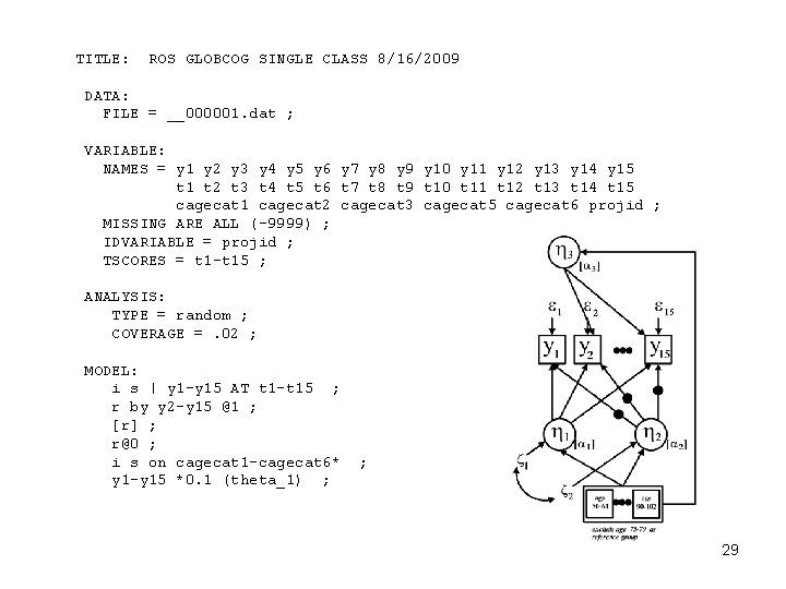 TITLE: ROS GLOBCOG SINGLE CLASS 8/16/2009 DATA: FILE = __000001. dat ; VARIABLE: NAMES