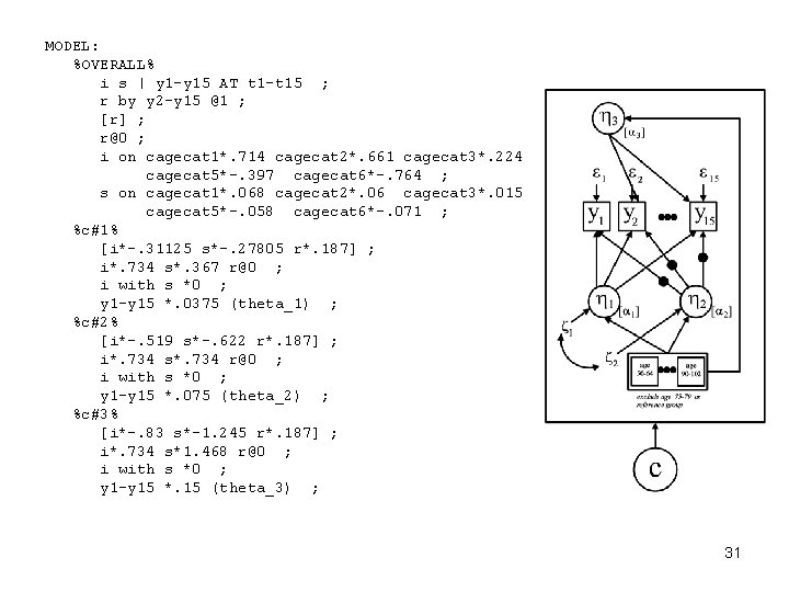 MODEL: %OVERALL% i s | y 1 -y 15 AT t 1 -t 15