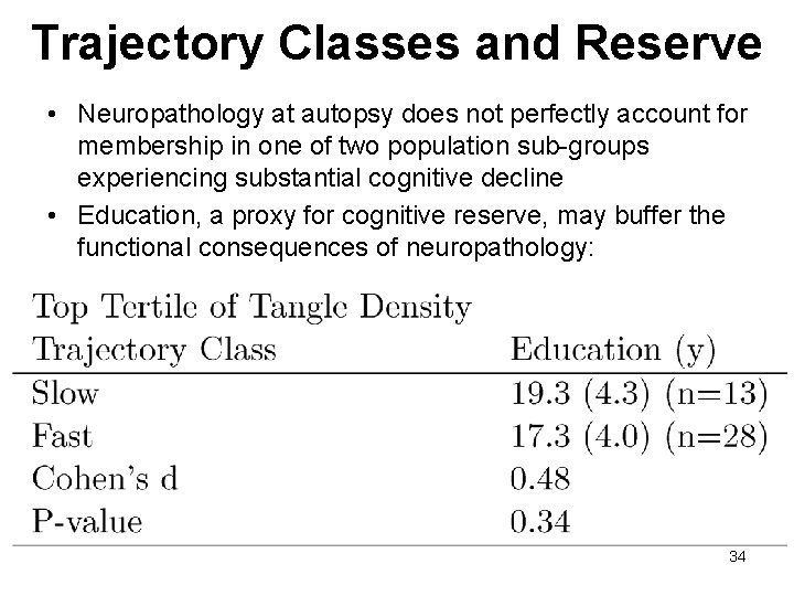 Trajectory Classes and Reserve • Neuropathology at autopsy does not perfectly account for membership