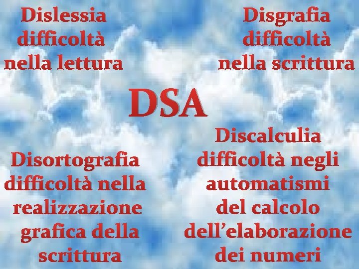 Dislessia difficoltà nella lettura Disgrafia difficoltà nella scrittura DSA Disortografia difficoltà nella realizzazione grafica
