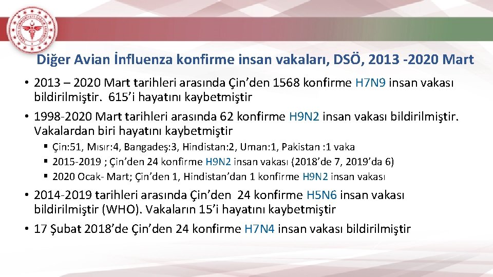 Diğer Avian İnfluenza konfirme insan vakaları, DSÖ, 2013 -2020 Mart • 2013 – 2020