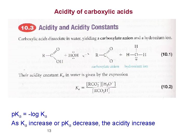 Acidity of carboxylic acids p. Ka = -log Ka As Ka increase or p.