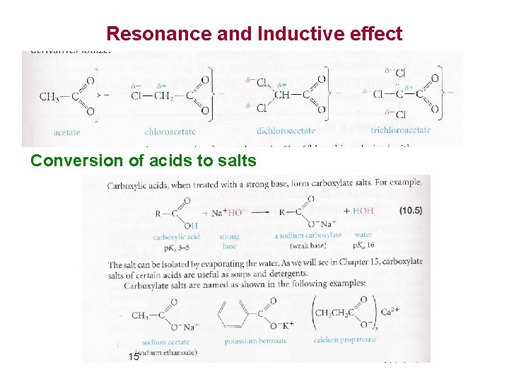Resonance and Inductive effect Conversion of acids to salts 15 