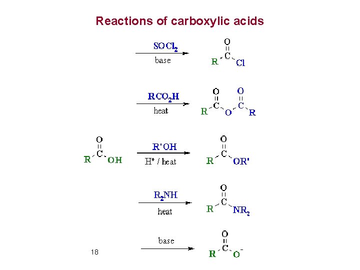 Reactions of carboxylic acids 18 