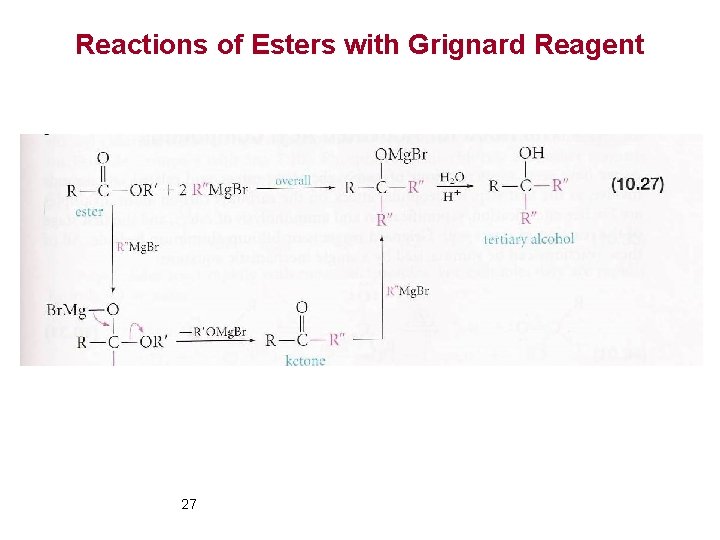 Reactions of Esters with Grignard Reagent 27 