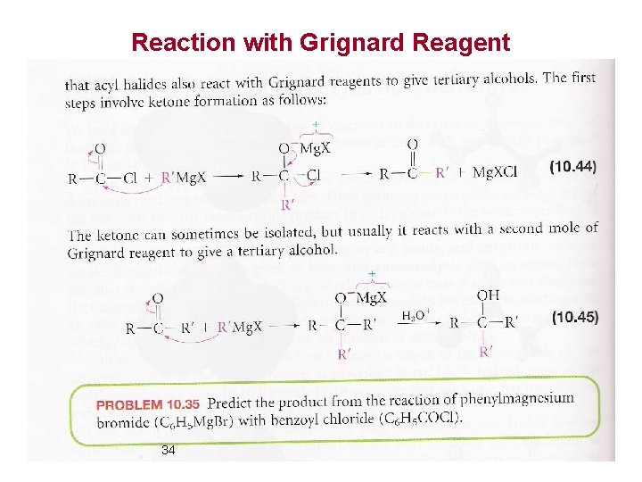 Reaction with Grignard Reagent 34 