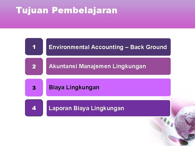 Tujuan Pembelajaran 1 Environmental Accounting – Back Ground 2 Akuntansi Manajemen Lingkungan 3 Biaya