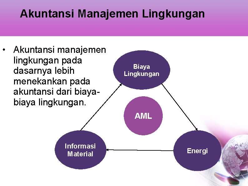 Akuntansi Manajemen Lingkungan • Akuntansi manajemen lingkungan pada dasarnya lebih menekankan pada akuntansi dari