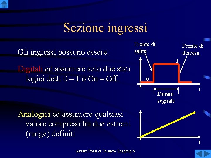 Sezione ingressi Gli ingressi possono essere: Fronte di salita Fronte di discesa 1 Digitali