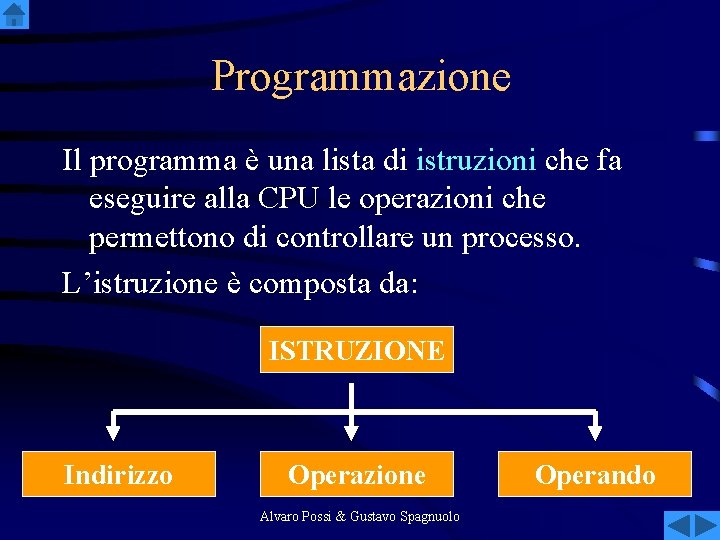 Programmazione Il programma è una lista di istruzioni che fa eseguire alla CPU le