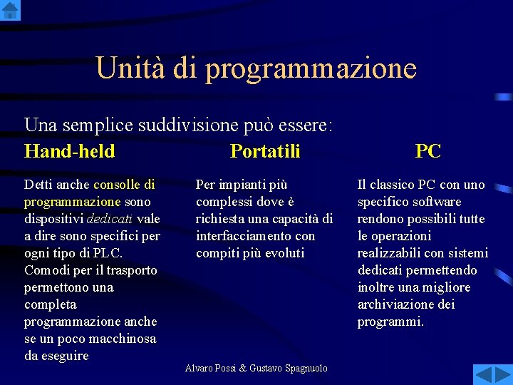Unità di programmazione Una semplice suddivisione può essere: Hand-held Portatili Detti anche consolle di