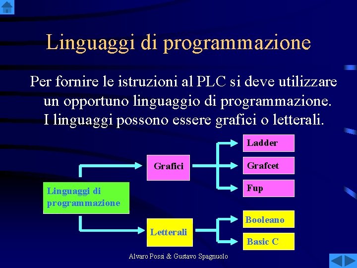 Linguaggi di programmazione Per fornire le istruzioni al PLC si deve utilizzare un opportuno