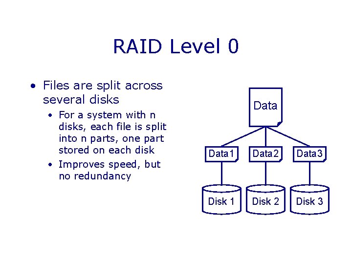 RAID Level 0 • Files are split across several disks • For a system RAID Level 0 • Files are split across several disks • For a system